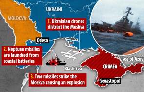 How An Aging Russian Warship Exploded In The Biggest Maritime Disaster Since Belgrano